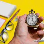 Tips Mengatur Waktu Agar Tidak Terbuang Percuma - Manajemen Durasi Simpel buat Tingkatkan Daya produksi Harian.