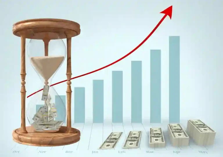 Investasi Jangka Panjang Membantu Mencapai Tujuan Finansial Masa Depan - Merancang era depan keuangan bukan