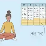 Membuat Catatan Harian Meningkatkan Manajemen Waktu - Manajemen durasi ialah keahlian berarti yang mempengaruhi