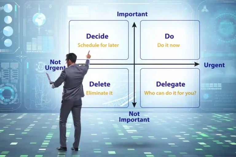 Menyusun Prioritas Pekerjaan Membantu Menyelesaikan Target Lebih Cepat - Tiap orang mempunyai catatan profesi