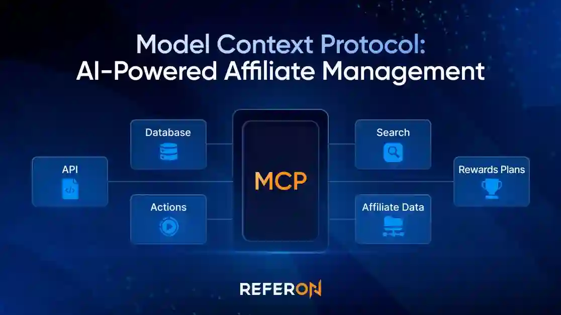 ReferOn meluncurkan Model Context Protocol untuk mempercepat manajemen afiliasi berbasis AI